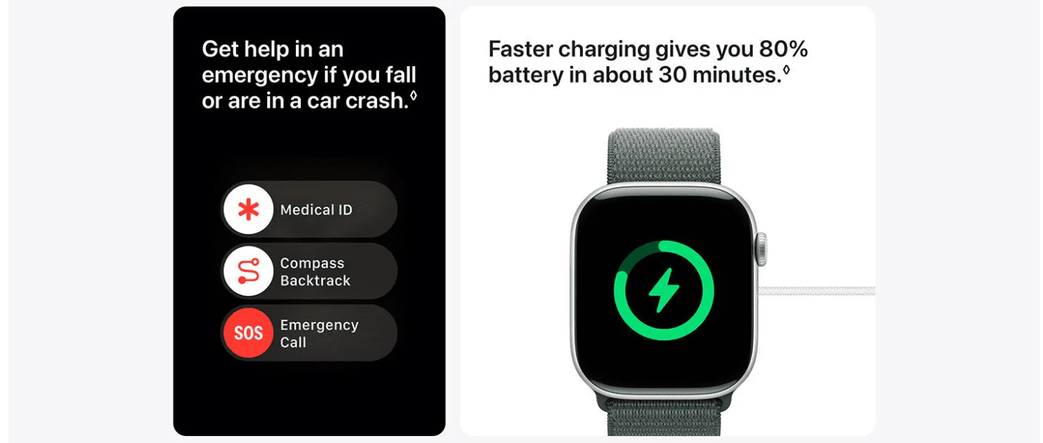 Apple Watch Series 10 (GPS, 46mm) (US Spec with 1-year Apple Warranty)