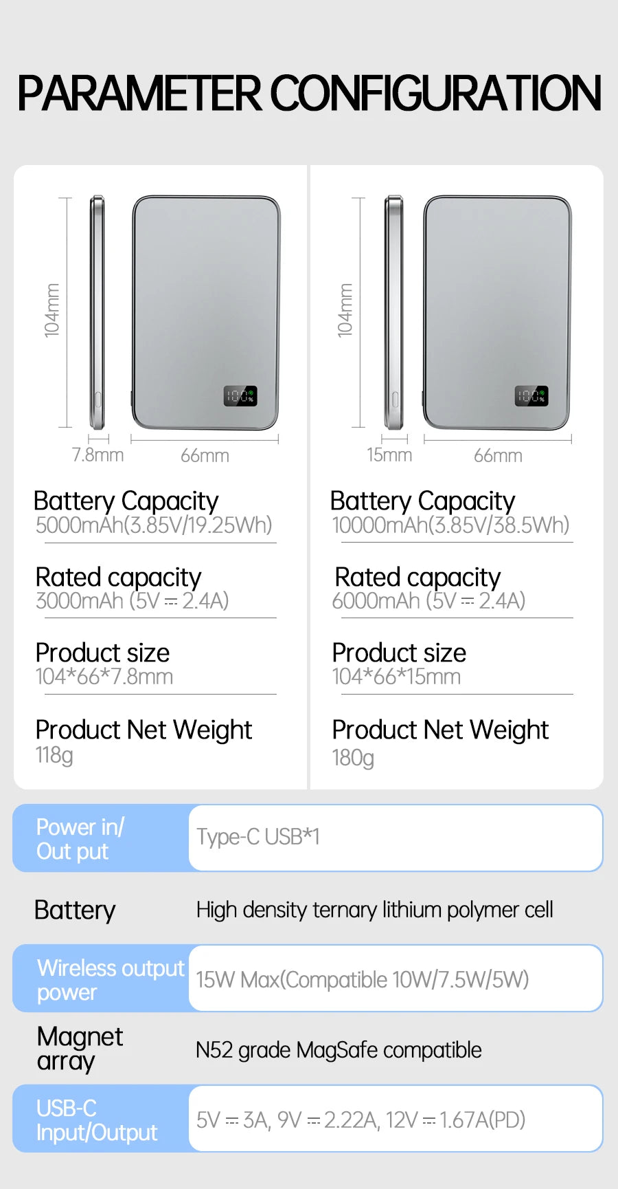 Ultra Thin MagSafe Power Bank LED Display