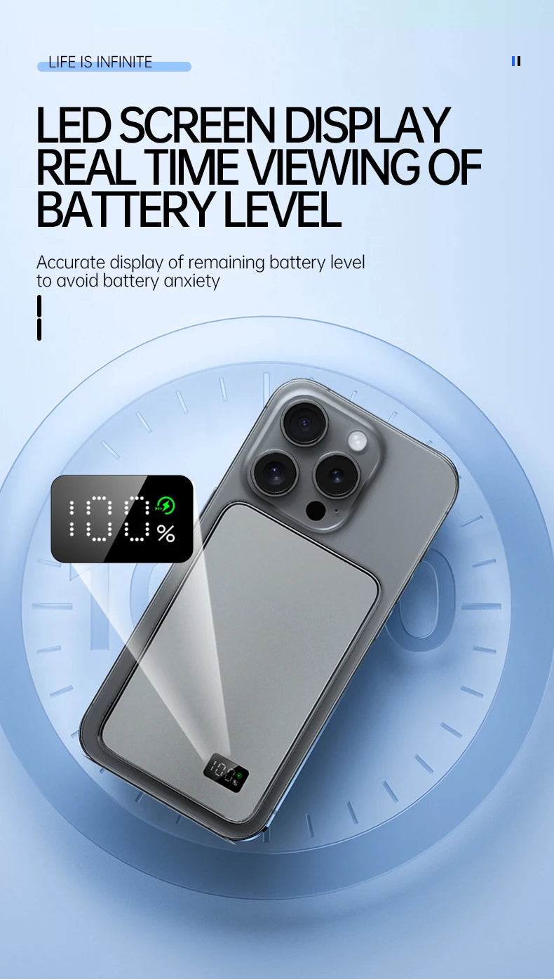 Ultra Thin MagSafe Power Bank LED Display