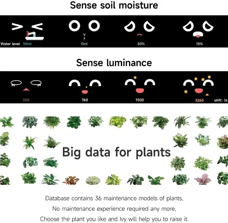 Ivy Smart Planter AI Powered Plant Care