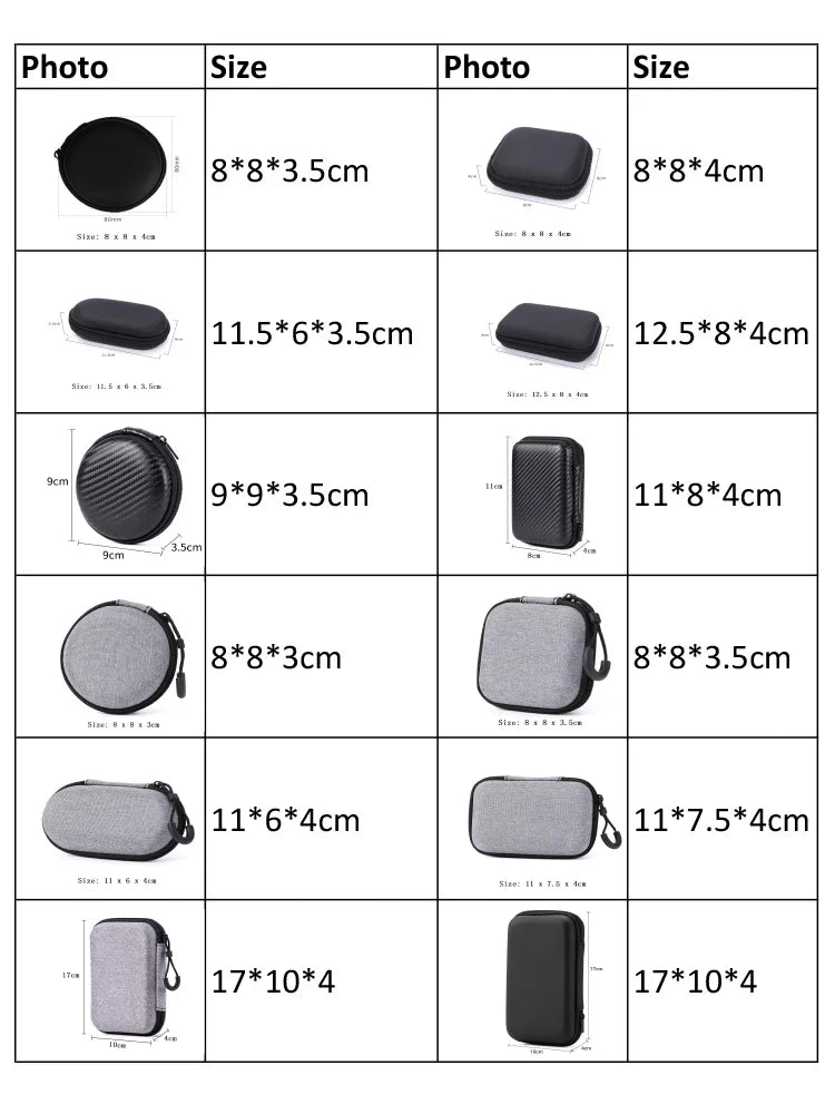 Portable Earphone Storage Bag Zipper Design