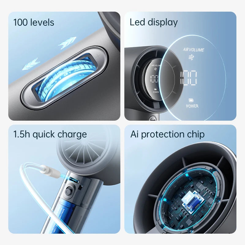 Mini Handheld Fan 100 Speeds LED Display
