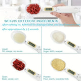 Electronic Digital Kitchen Scale