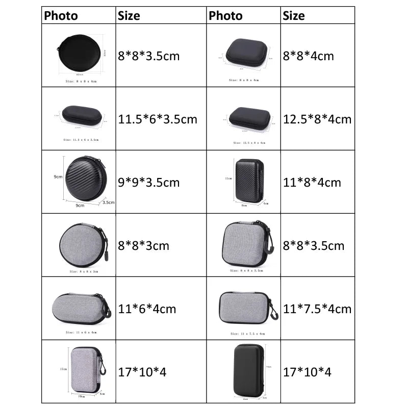 Portable Earphone Storage Bag Zipper Design