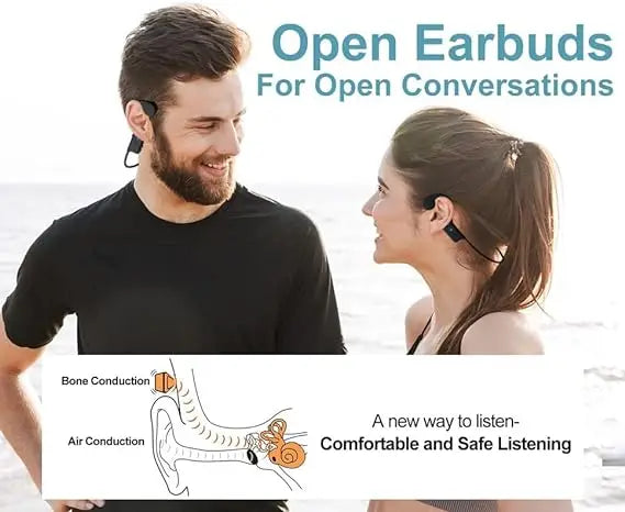 Shokz Open Ear Bone Conduction Bluetooth earphones