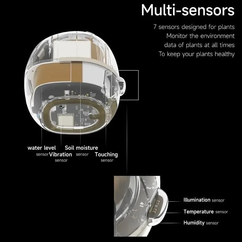 Ivy Smart Planter AI Powered Plant Care