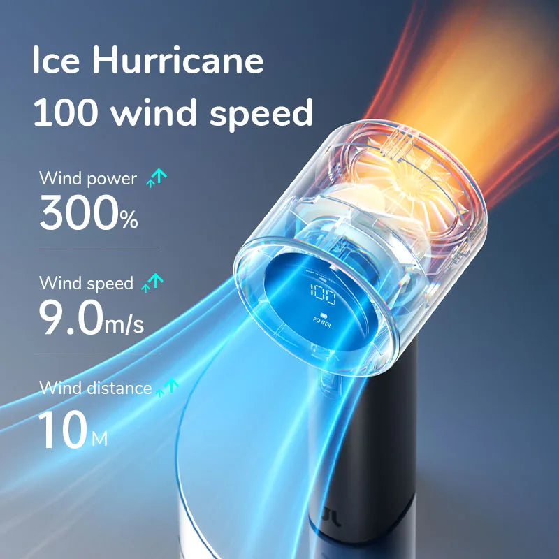 Mini Handheld Fan 100 Speeds LED Display