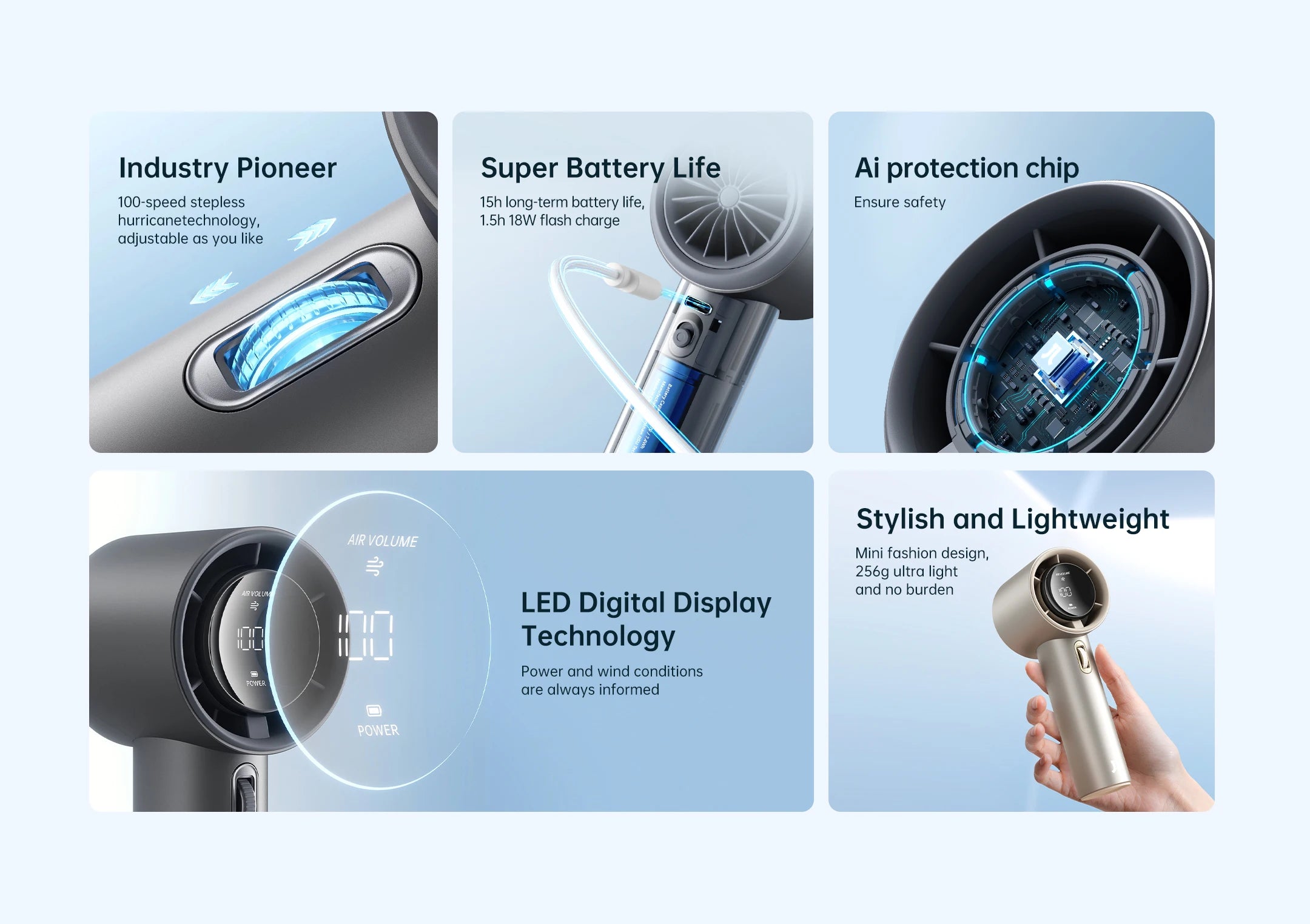 Mini Handheld Fan 100 Speeds LED Display