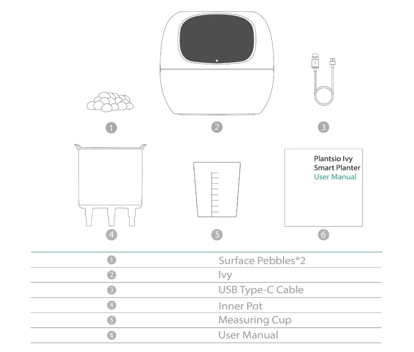 Ivy Smart Planter AI Powered Plant Care