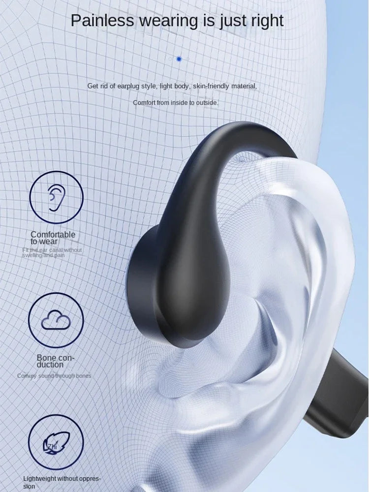 Shokz Open Ear Bone Conduction Bluetooth earphones