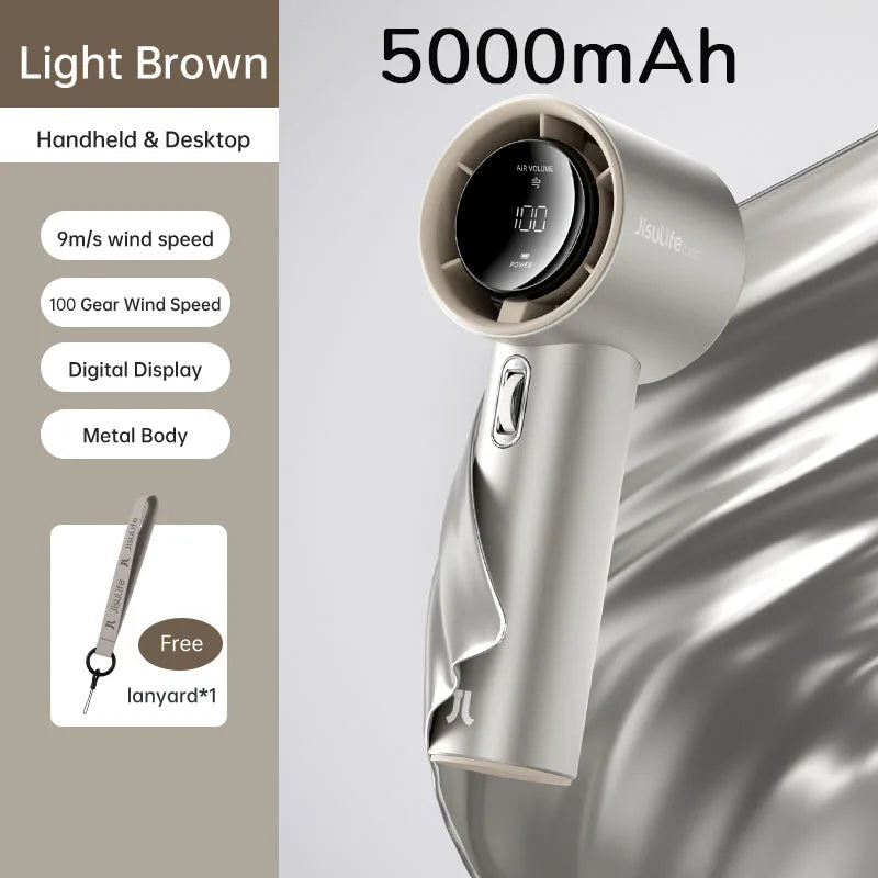 Mini Handheld Fan 100 Speeds LED Display