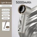 Mini Handheld Fan 100 Speeds LED Display
