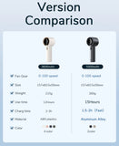 Mini Handheld Fan 100 Speeds LED Display